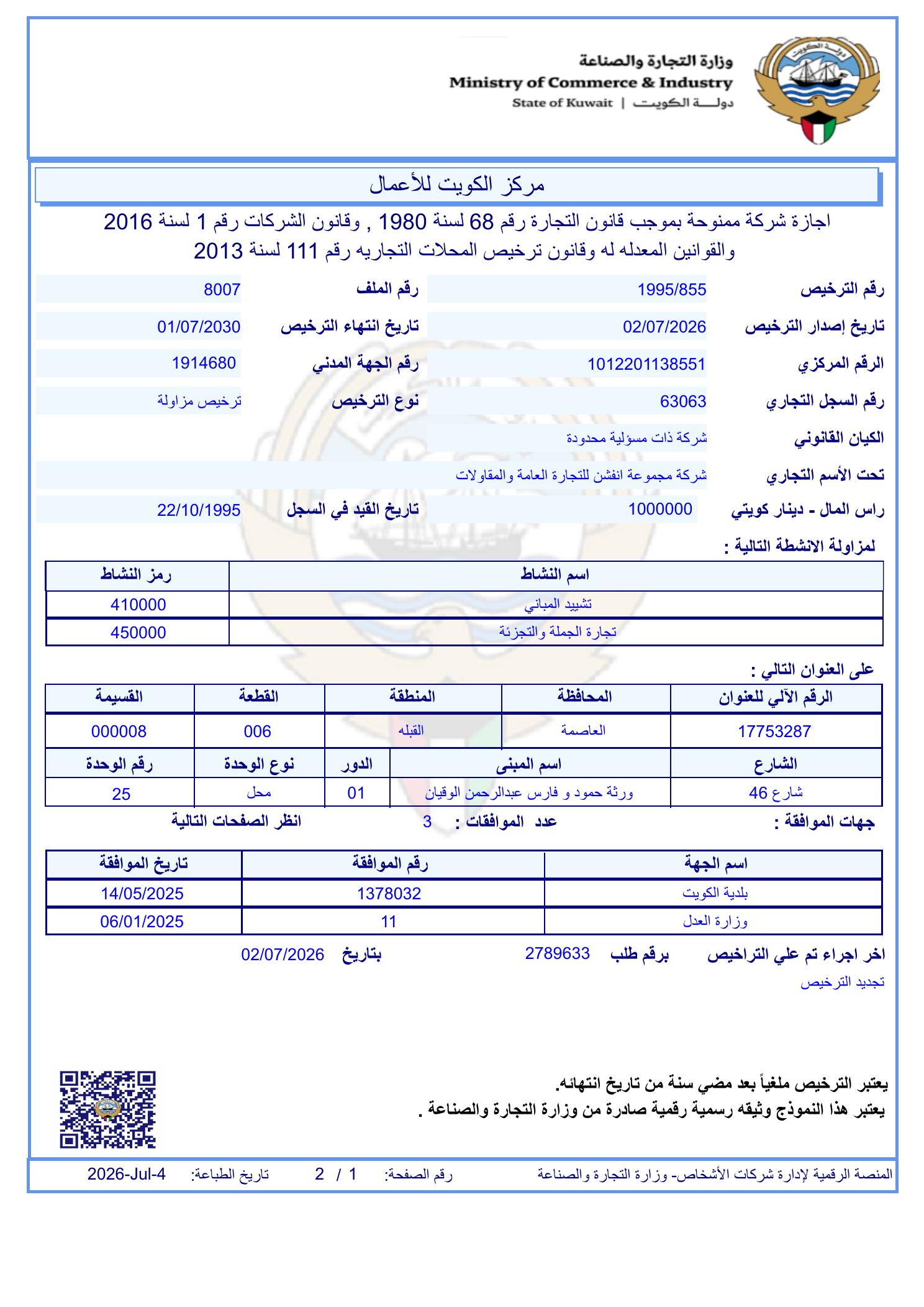 Trade License No. 1995/855
